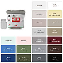 Фарба для стільниць Мат 1 кг А+Б+С Barko Food, фото 2