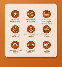 Настінний нагрівач Sokany SK-18036 2000 Вт з пультом і сушаркою Теплова завіса 2 кВт Нагрівачі настінного типу, фото 4