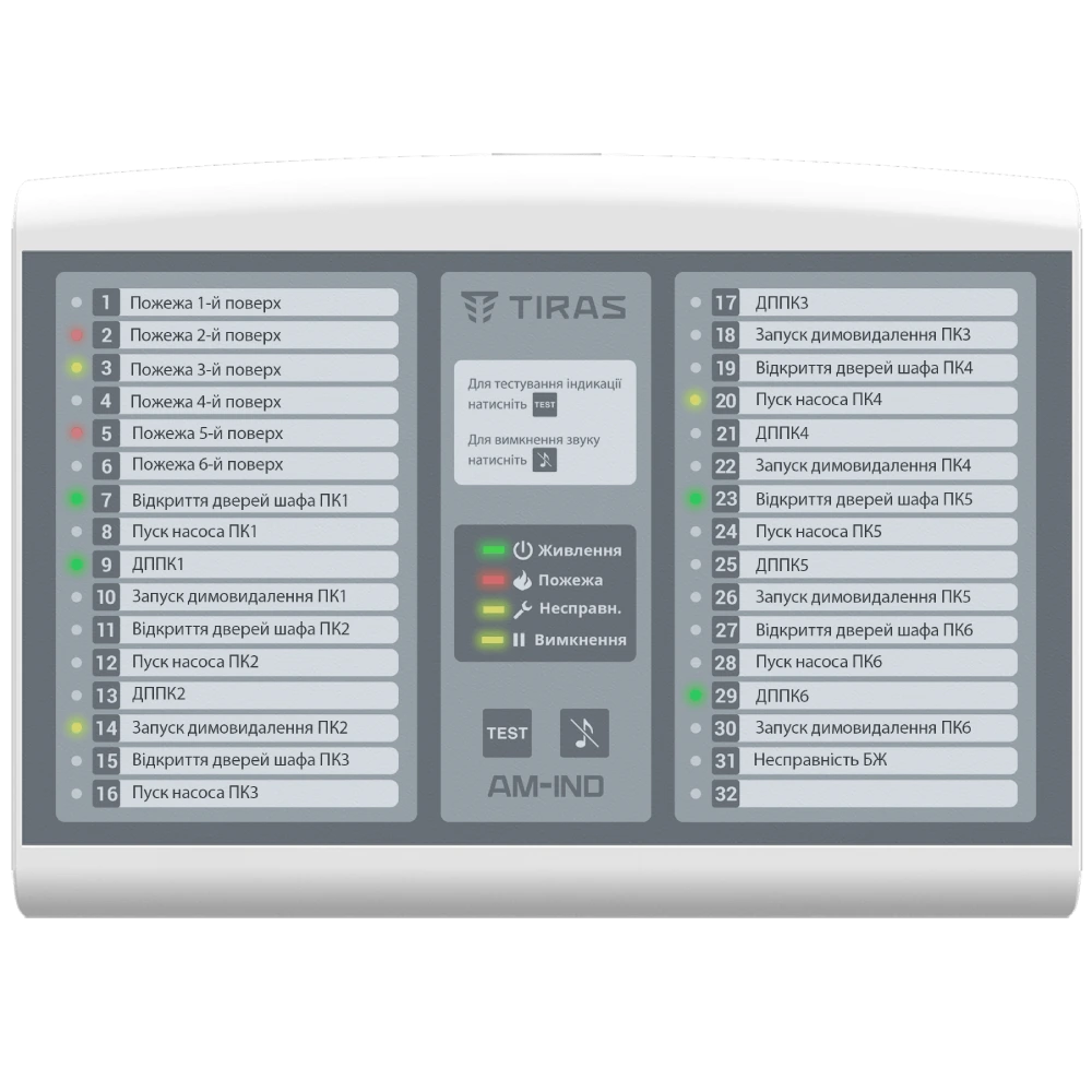 Адресна виносна панель індикації на 32 індикатори Tiras AM-IND, фото 1