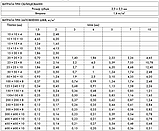Фуга Ceresit CE 89 2.5кг білий (801), фото 2