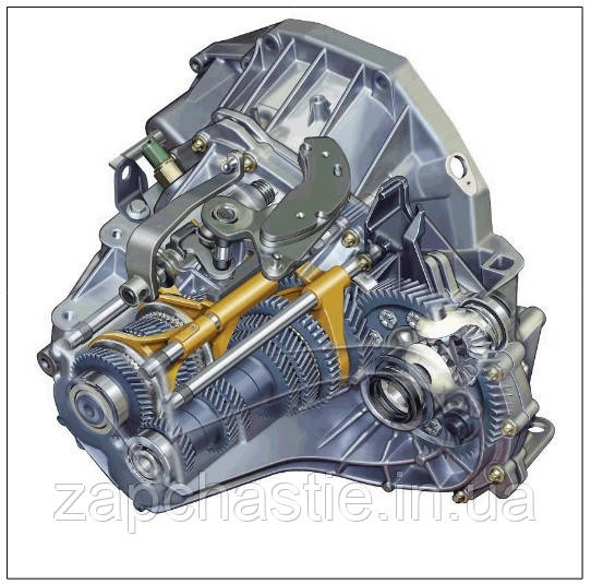 коробка передач TL8 6 ступенів Renault Dacia Duster_Zapchastie.in.ua коробка передач TL8 6 ступенів Renault Dacia Duster_Zapchastie.in.ua
