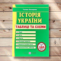 ЗНО Історія України Таблиці та схеми Авт: Земерова Т. Вид: Підручники і Посібники