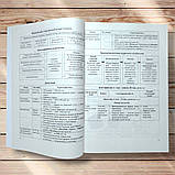 ЗНО Історія України Таблиці та схеми Авт: Земерова Т. Вид: Підручники і Посібники, фото 3