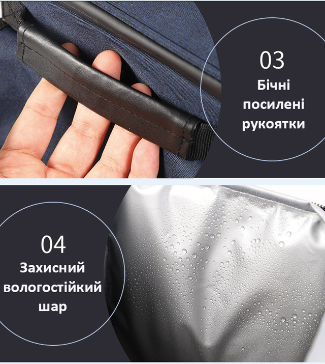 Сумка для зарядной станции 25*17*16 см Small Синяя Сумка для зарядной станции 25*17*16 см Small Синяя