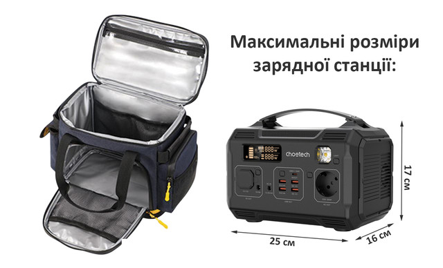 Сумка для зарядной станции 25*17*16 см Small Синяя Сумка для зарядной станции 25*17*16 см Small Синяя