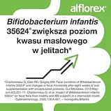 Symbiosys Alflorex (30 капсул), фото 3