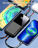 Повербанк CFIAI PB-08 15000 мАч із швидкою зарядкою PD 22.5 Вт/Quick Charge 3.0, із вбудованими кабелями, LED-дисплеєм, фото 4