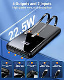 Повербанк CFIAI PB-08 15000 мАч із швидкою зарядкою PD 22.5 Вт/Quick Charge 3.0, із вбудованими кабелями, LED-дисплеєм, фото 2