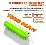 Портативний Паяльник Акумуляторний 1000mAh (USB Type-C) з Регулюванням Температури 260°C-450°C, фото 9