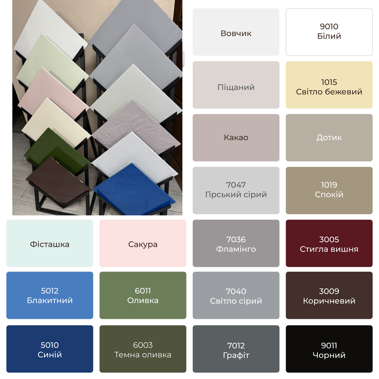 Гелькоут епоксидний 2 компонентний