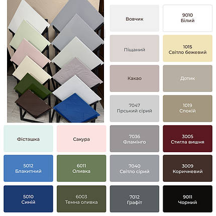 Гелькоут валик,кісточка,пулівізатор двокомпонентний епоксидний, білий,, фото 1