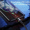 USB Type-C кабель BASEUS з led-підсвіткою 2 м Чорний, фото 2