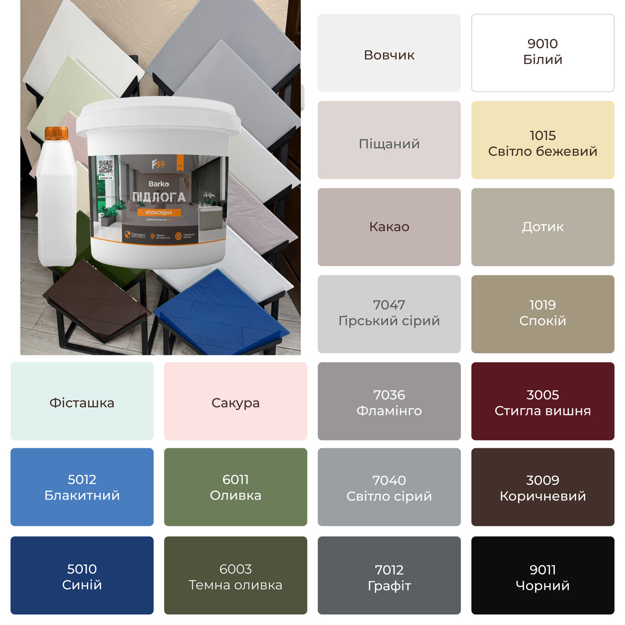 Епоксидна смола для заливання підлоги ідеально для новачків — 30кв (двокомпонентна)Кольори в асортименті