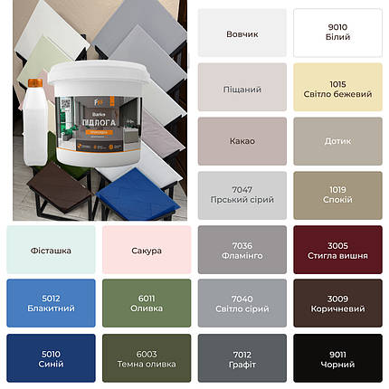 Полімерна підлога для парківнгів 0.5 см - 800 грн м2, фото 1