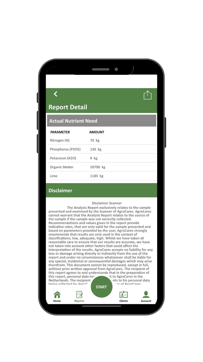 Ліцензія SoilCares Silver