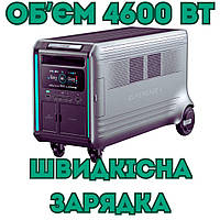 Зарядна станція для квартири Zendure SuperBase V4600 3800 Вт, Портативна зарядна електростанція