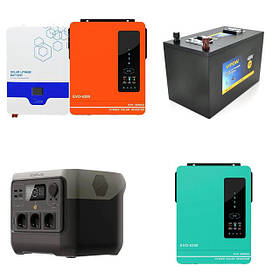 Енергонезалежність