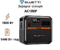 Потужна зарядна станція для аварійного живлення Bluetti AC180P 1800 Вт 1440 Вт·год, Електростанція з розетками та функцією UPS