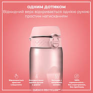 Пляшка для води ION8 1000 мл. BPA Free, Times To Drink, (ЕКО пляшка) BPA Free, Periwinkle &Rose, фото 2