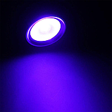 Лампа ліхтарик UV/LED для гель лаку, фото 2