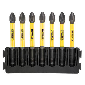 Біти та набори біт