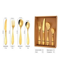 Набори посуду