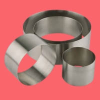 Форми для випічки