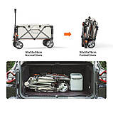 Акумуляторний візок Litheli з двигуном від павербанку (УМБ Litheli Power Bank 20000 mAh, 45 W в комплекті) Baumar - Всегда Вовремя, фото 7