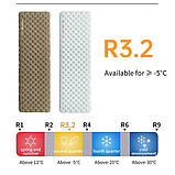 Матрац надувний одномісний UL Naturehike CNK2450WS012, 186*64, коричневий Baumar - Всегда Вовремя, фото 3