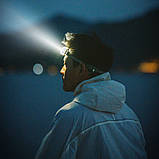 Ліхтар налобний Naturehike CNK2550ZM011, сірий Baumar - Всегда Вовремя, фото 9