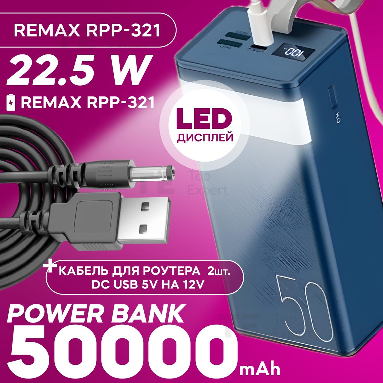 Повербанк для роутера REMAX RPP-321 на 50000 mAh зі швидким заряджанням powerbank + usb шнур для вайфай роутера 5В на 12В — Синій