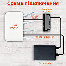 Повербанк для роутера REMAX RPP-321 на 50000 mAh зі швидким заряджанням powerbank + usb шнур для вайфай роутера 5В на 12В — Синій, фото 3