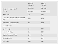 Протеїновий батончик YummY 55 г Лимон-Мохіто Lemon and Mojito FitWin, фото 3