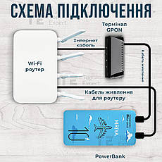 Повербанк для роутеру Powerbank Mibrand Mriya 10000 mAh швидка зарядка USB Type-C + usb шнур для вайфай роутера 9В/12В - Блакитний, фото 3