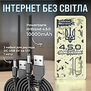 Повербанк для роутеру Powerbank Mibrand 4.5.0 10000mAh Desert wolf швидка зарядка USB Type-C + юсб шнур для вайфай роутера 9В/12В