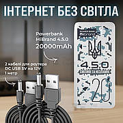 Повербанк для роутеру Powerbank Mibrand 4.5.0 20000 mAh Snow leopard 20w швидка зарядка USB Type-C + юсб шнур для вайфай роутера