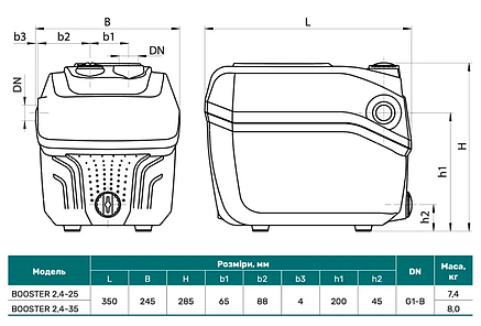 "NPO" BOOSTER 2,4-35, фото 2