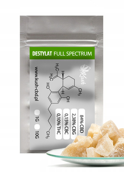 🧪 Destylat CBD Full Spectrum Kush | 84% CBD | 1 г | Концентрат широкого спектра | Польща, фото 1