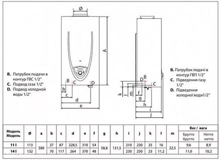 ARISTON FAST EVO ONT B 11 NG UA, фото 2