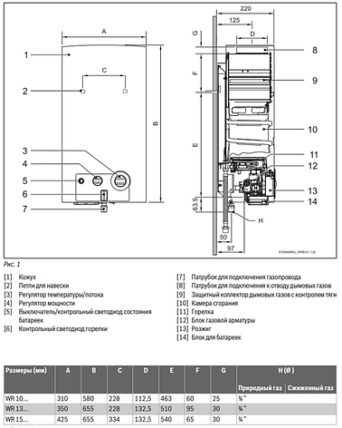 BOSCH WR 15-2 B Therm 4000 O, фото 2
