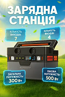 Портативна електростанція зарядна станція з розеткою 300Вт Зарядна станція для квартири (Зарядна станція для живлення будинку)