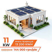 Сонячні електростанції