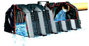 Дренажні тунелі, кільця, колодязі, модулі