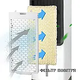 Мобільний кондиціонер 2в1 з обігрівом і охолодженням Germatic Air Max Pro BFX-8D-1668, фото 2