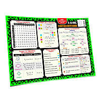 Килимок підказка навчальний А3 3 клас 129050