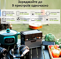 Зарядні станції Станція Allpowers S300 Портативна станція Портативна зарядна станція allpowers s300 Зарядна станція для дому