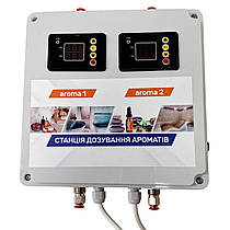 Станція дозування Termix на два аромати