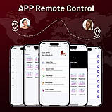 Насадка на пеніс RoseX Dual Vibe Ring, фото 4