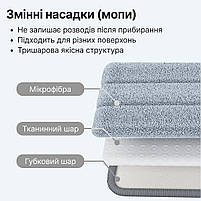 Комплект запасок з мікрофібри (2 шт) на швабру зі стандартним відром (BD-132sb-fibra), фото 2