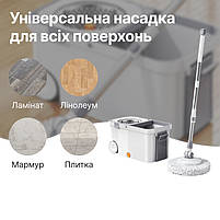 Комплект запасних частин з мікрофібри (2 шт.) на швабру з автоматичним режимом (BD-125am-fibra), фото 2